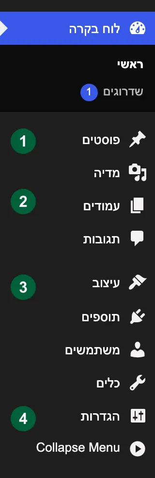 תפריט הניהול של WordPress: פוסטים, מדיה, עמודים, עיצוב, תוספים והגדרות